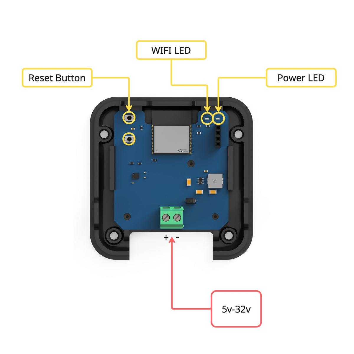 SmartVan Inclinometer Quick Start Guide – SmartVan.io
